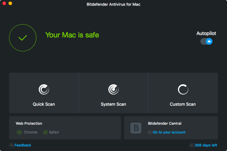 Best Antivirus Software For Mac